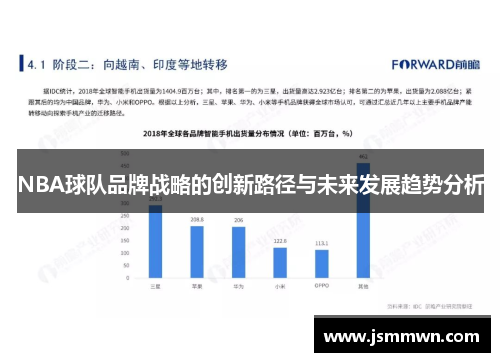 NBA球队品牌战略的创新路径与未来发展趋势分析