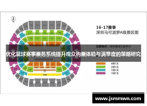 优化篮球赛事票务系统提升观众购票体验与满意度的策略研究